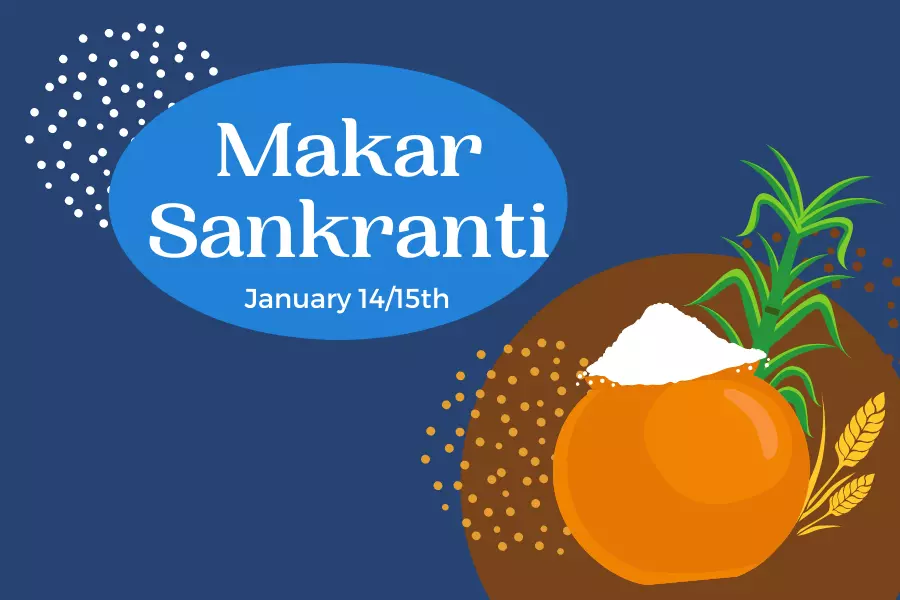 Happy Pongal Makar Sankranti - January Global Holiday